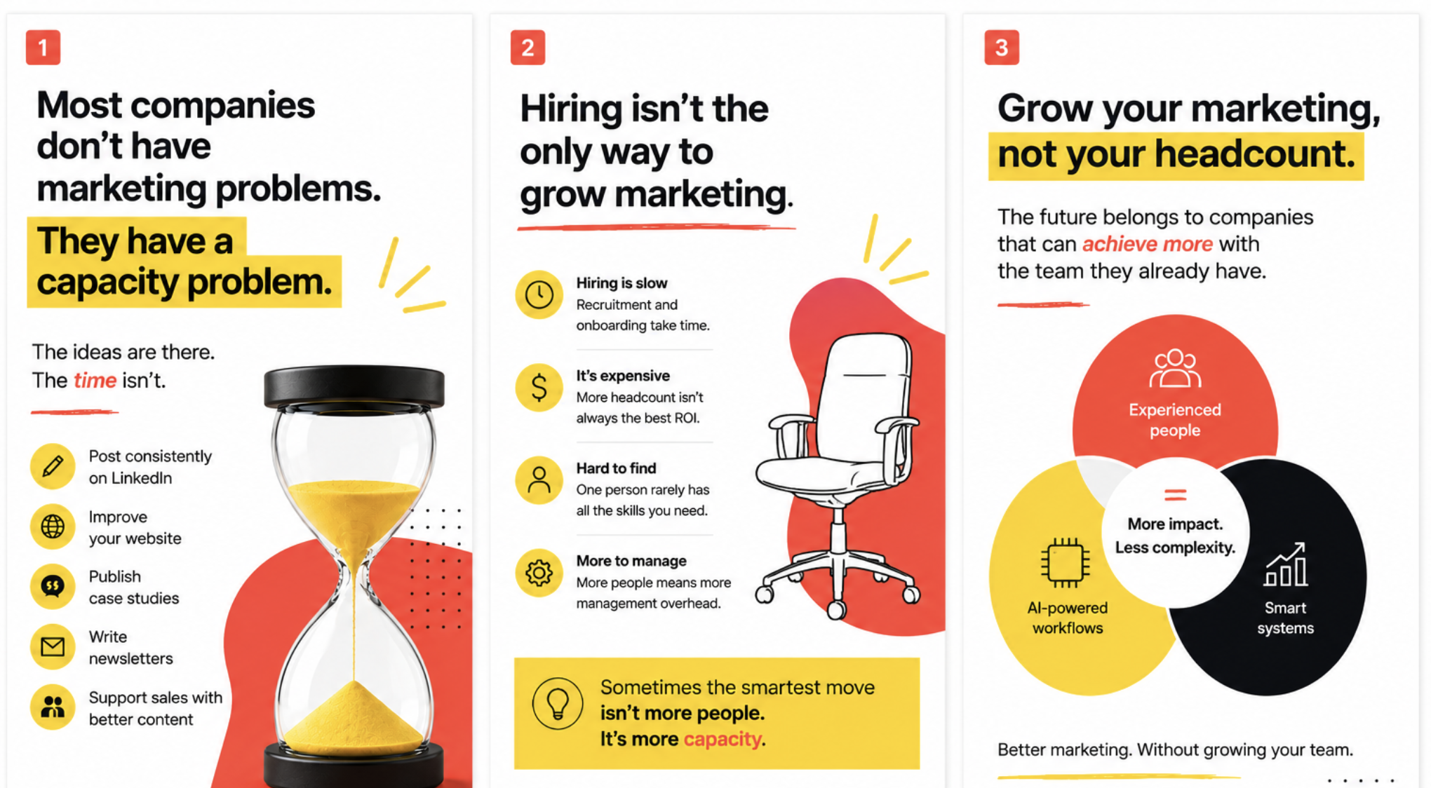 How to Scale Your Marketing Without Hiring More People
